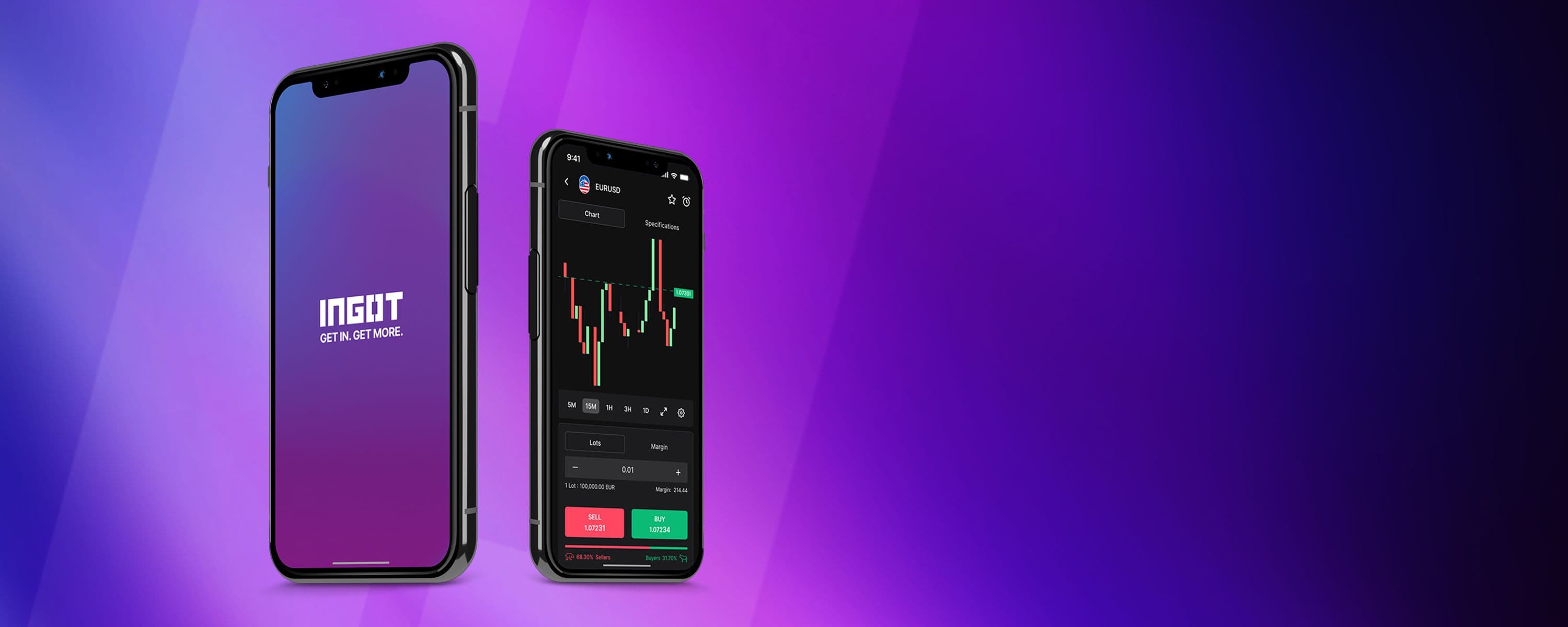 INGOT mobile trading app banner featuring smartphones, providing secure access to online trading, real-time market analysis, and global financial markets.